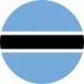 Botswana Pula